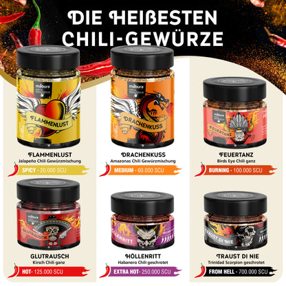 Nahaufnahme Chilimischung bis 700.000 Scoville im Glas